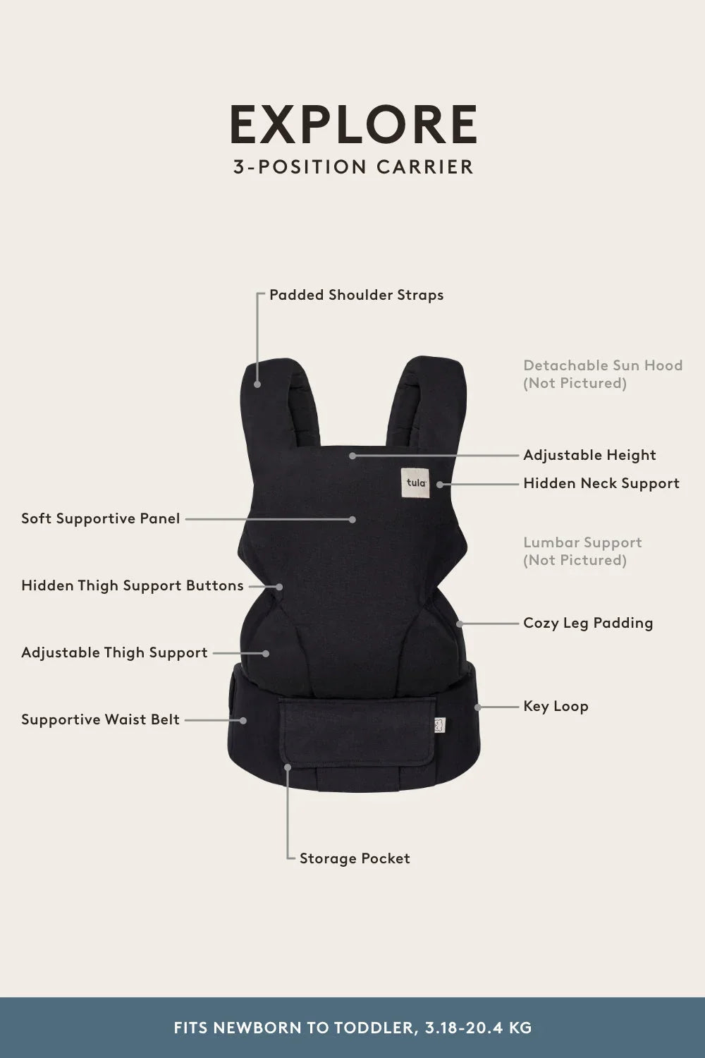 Spruce - Linen Explore Adjustable Baby Carrier