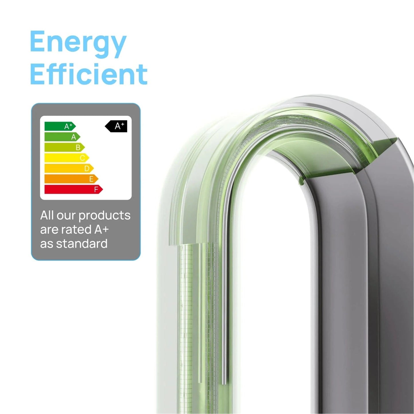 Vortex Air Pro+ Hot & Cool Fan